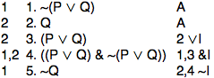 derivation