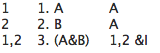 derivation