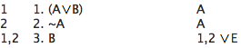 derivation