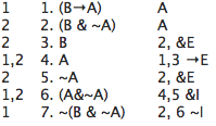 derivation