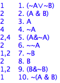 derivation