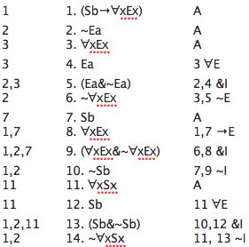 derivation